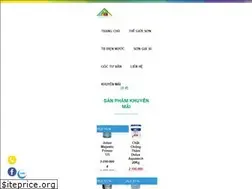 Sites similar to ngoinhaanna.com
