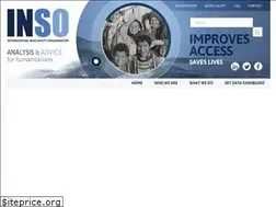 Sites similar to ngosafety.org