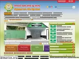 Sites similar to ngovghs.edu.bd