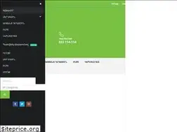 Sites similar to ngpharm.am