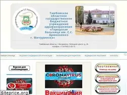 Sites similar to ngradlpu.ru