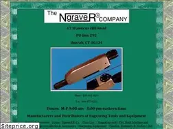 Sites similar to ngraver.com
