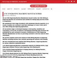 Sites similar to ngravetek.com