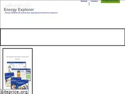 Sites similar to ngridenergyworld.com