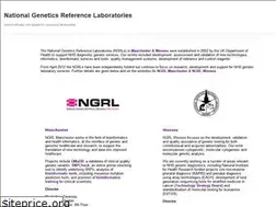 Sites similar to ngrl.org.uk