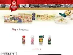Sites similar to nguansoon.com
