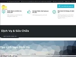 Sites similar to nguoiyeuxe.club