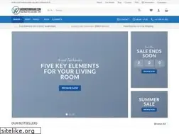 Sites similar to nguonchinhhang.com