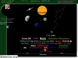 Sites similar to nguyen-trong.com