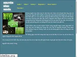 Sites similar to nguyendinhnghia.net