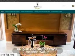 Sites similar to nguyenmocdecor.com