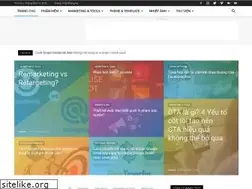 Sites similar to nguyenngoctien.com