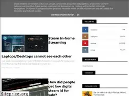 Sites similar to nguyenph88.blogspot.com