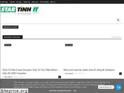 Sites similar to nguyentinhblog.com