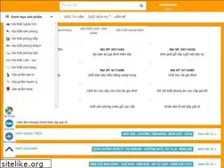 Sites similar to nguyentonhu.com
