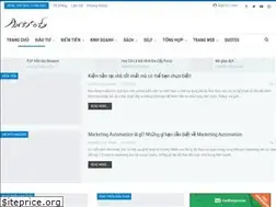 Sites similar to nguyenvanthang.com