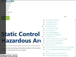 Sites similar to ngwebstore.com