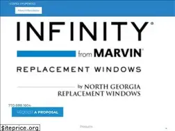 Sites similar to ngwindows.com