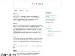 Sites similar to ngwlist.com