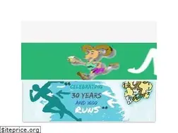 Sites similar to nh4.com.cy