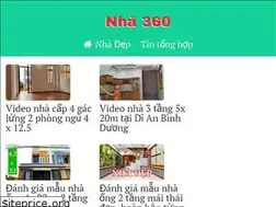 Sites similar to nha360.com.vn