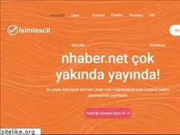 Sites similar to nhaber.net