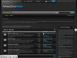 Sites similar to nhacchomobi.vn