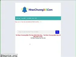 Sites similar to nhacchuong365.com