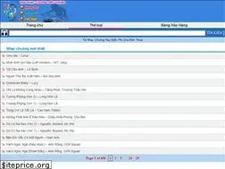Sites similar to nhacchuonghay.mobi