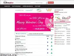 Sites similar to nhacplus.vn