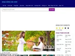 Sites similar to nhacsong.net