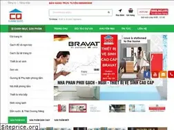 Sites similar to nhacuaminh.com.vn