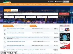 Sites similar to nhadatcantho.top
