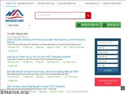 Sites similar to nhadatdongnai.vn