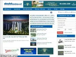Sites similar to nhadatmuaban.net