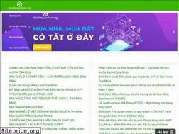 Sites similar to nhadatquynhon.org