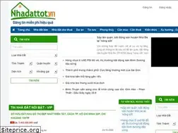 Sites similar to nhadattot.vn