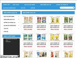 Sites similar to nhadepvip.com