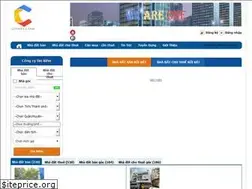Sites similar to nhagoc.vn
