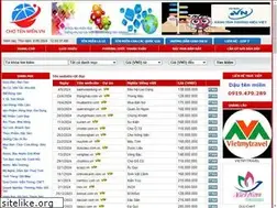 Sites similar to nhahanoi.vn