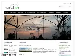 Sites similar to nhaluoi.net