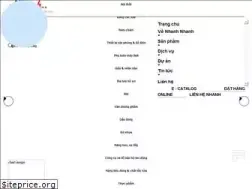 Sites similar to nhanhnhanh-vn.com
