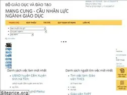 Sites similar to nhanlucgiaoduc.vn