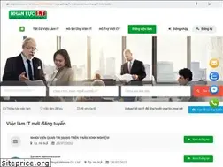 Sites similar to nhanlucit.vn