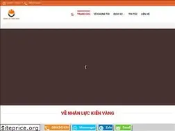 Sites similar to nhanluckienvang.vn