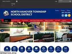 Sites similar to nhanover.com