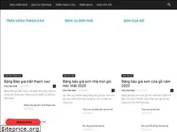 Sites similar to nhansuanha.com