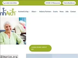 Sites similar to nharch.org