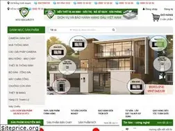 Sites similar to nhathongminh88.com