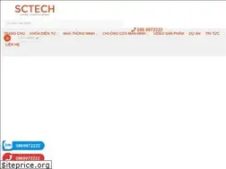 Sites similar to nhathongminhsctech.com